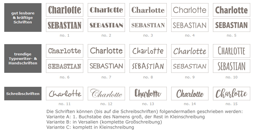 Schriftarten